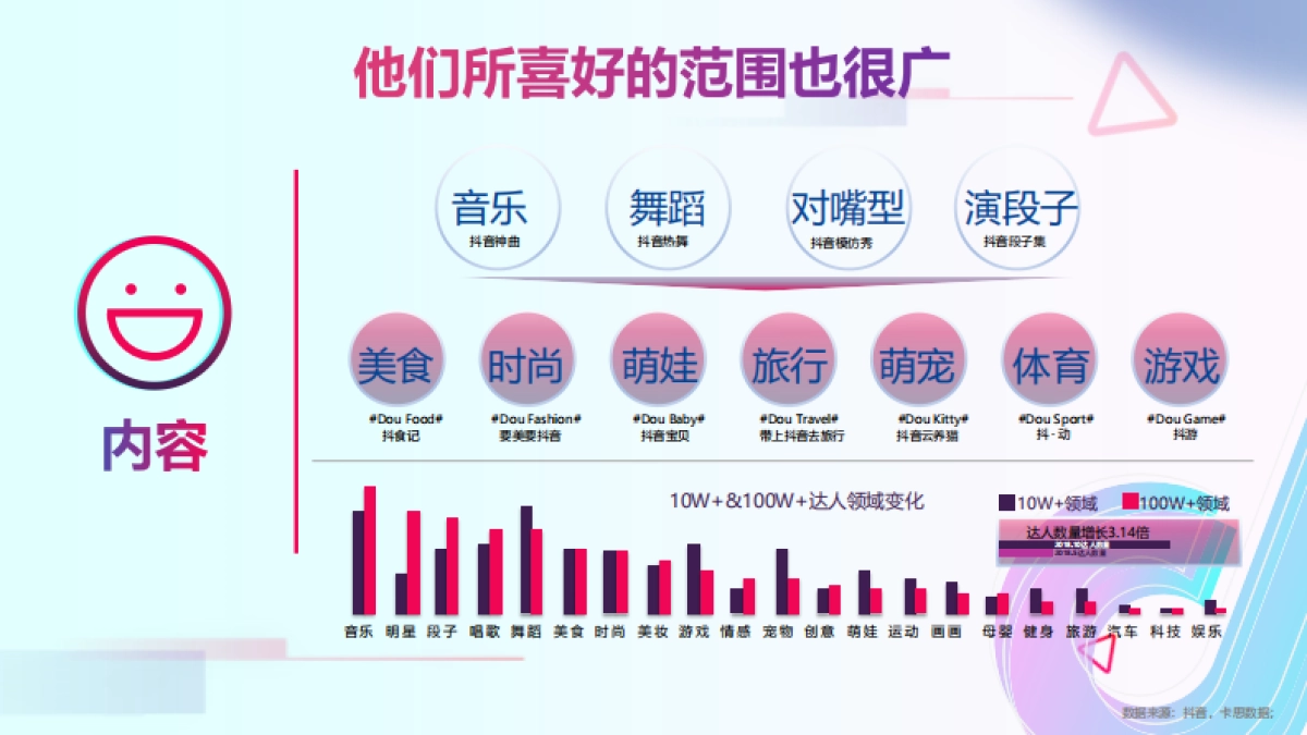 KindleX抖音方案_第6页