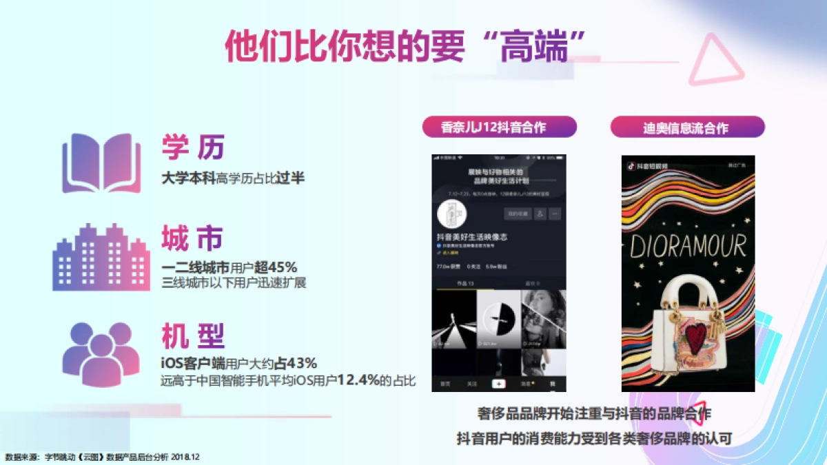 KindleX抖音方案_第7页