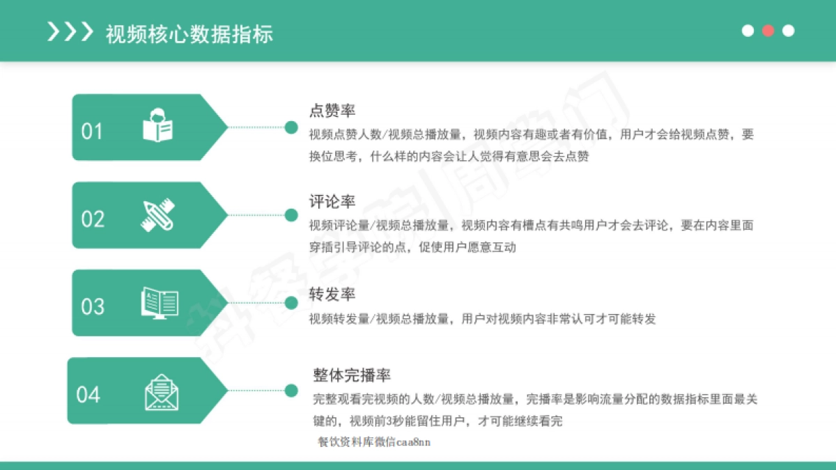 餐饮抖音账号搭建教程_第5页