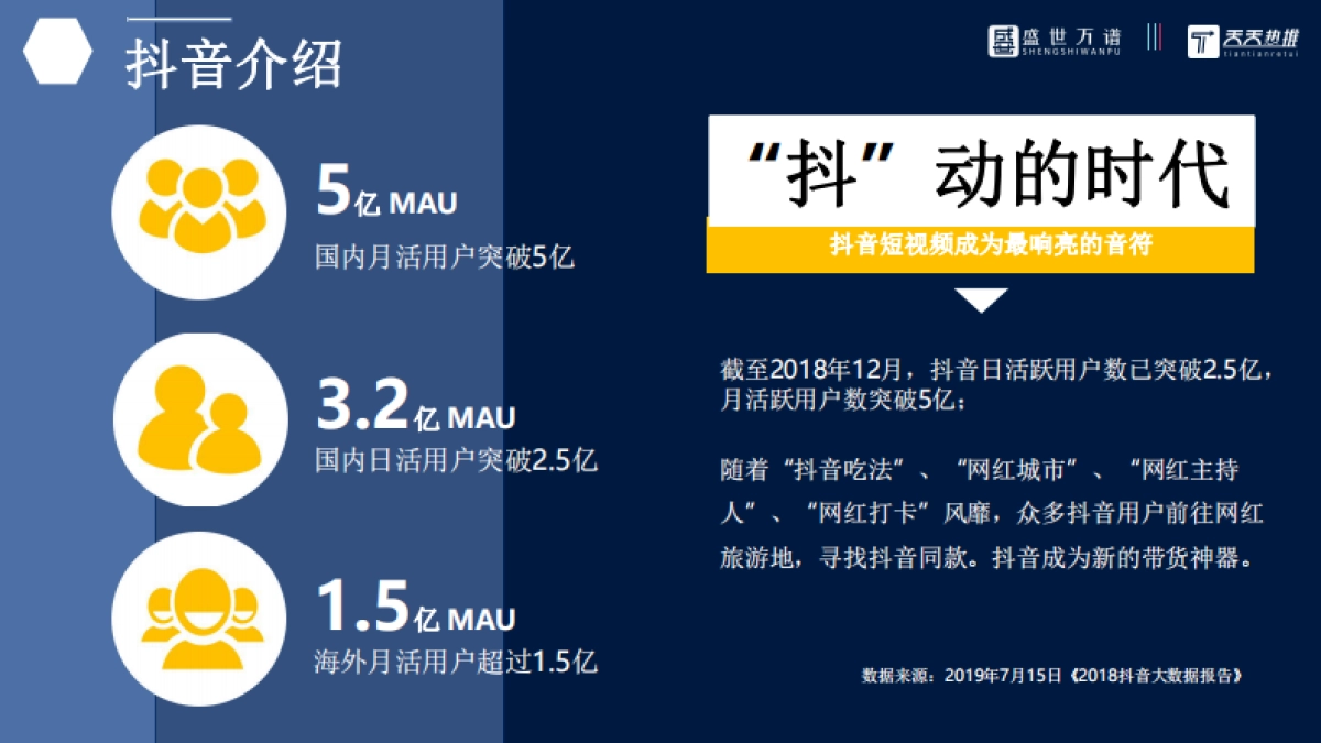 达人类抖音代运营方案&报价-36P_第3页