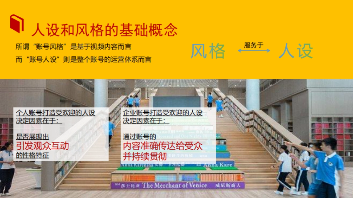 地产项目抖音运营策划案_第6页