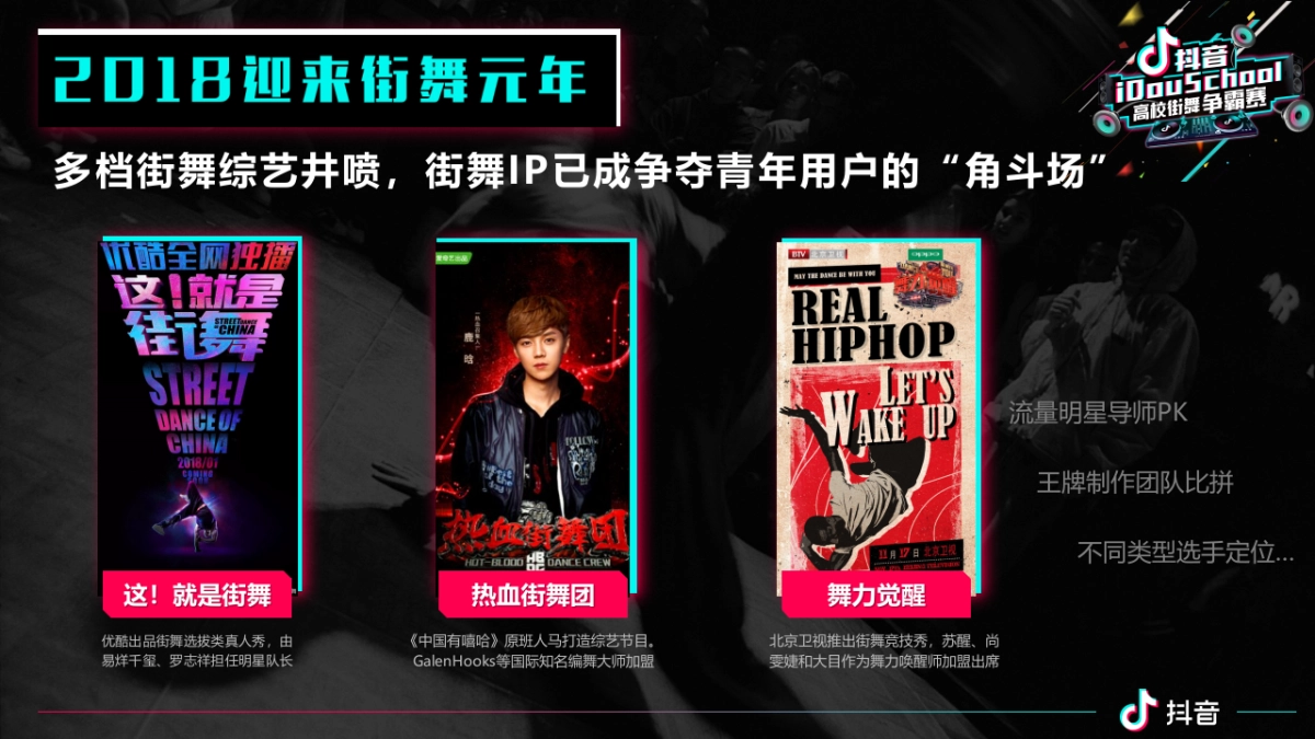 抖音idou school街舞争霸赛招商方案_第2页