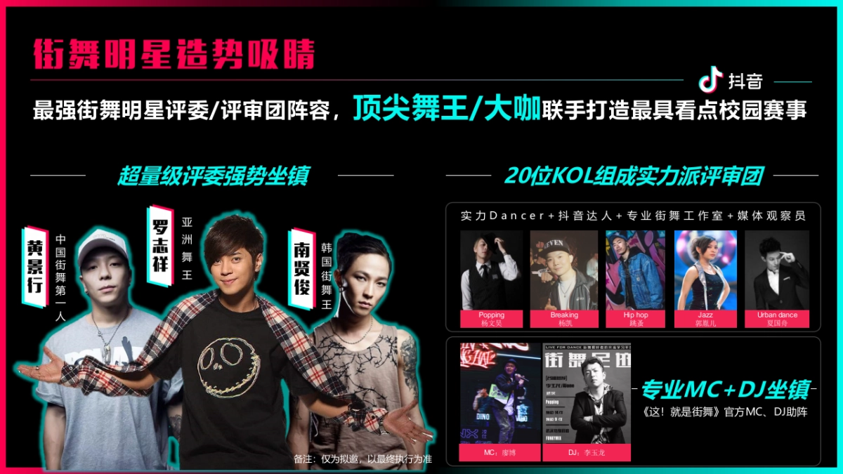 抖音idou school街舞争霸赛招商方案_第7页