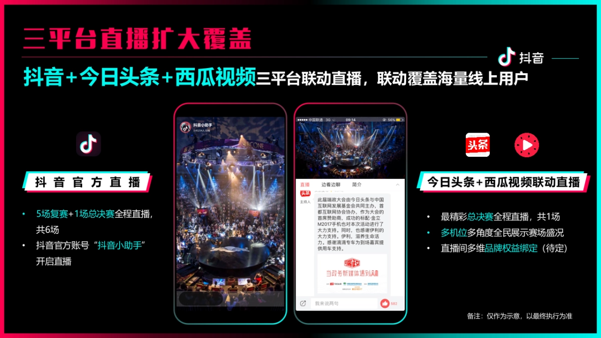 抖音idou school街舞争霸赛招商方案_第8页