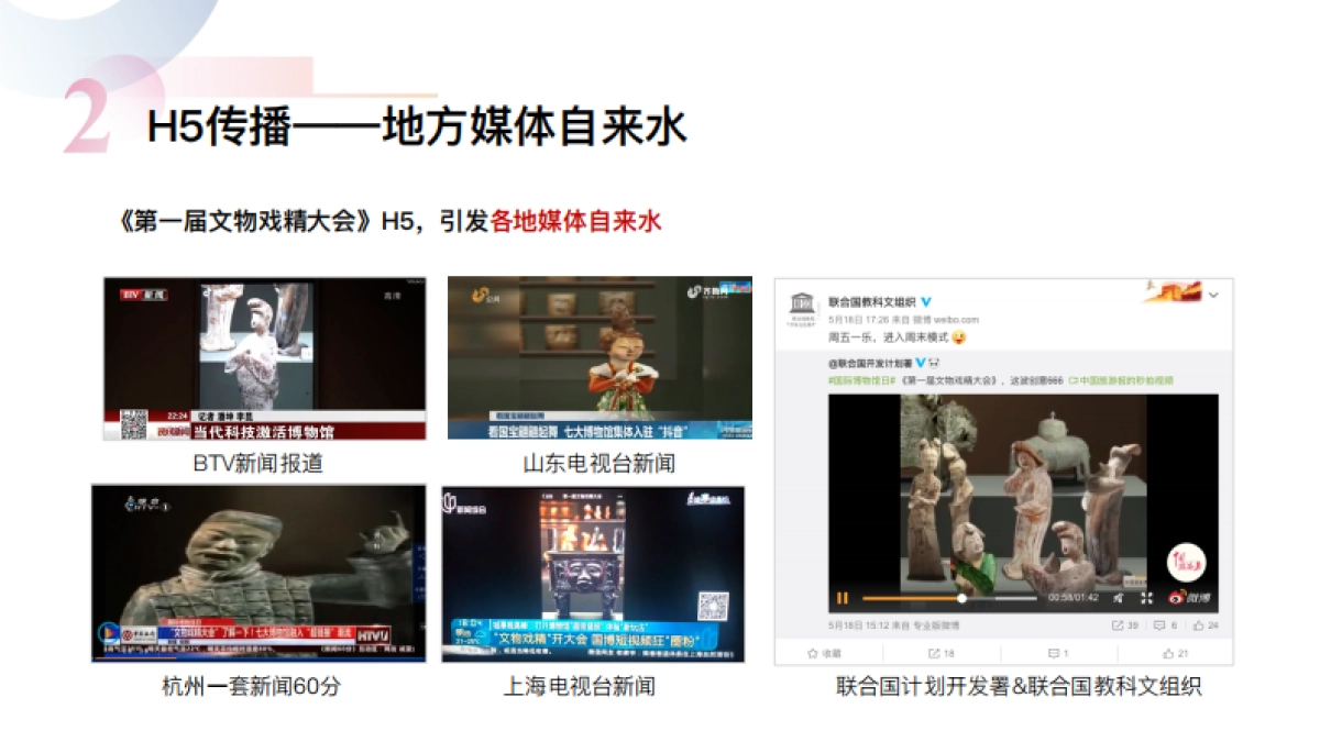 抖音x七大博物馆合作总结案_第10页