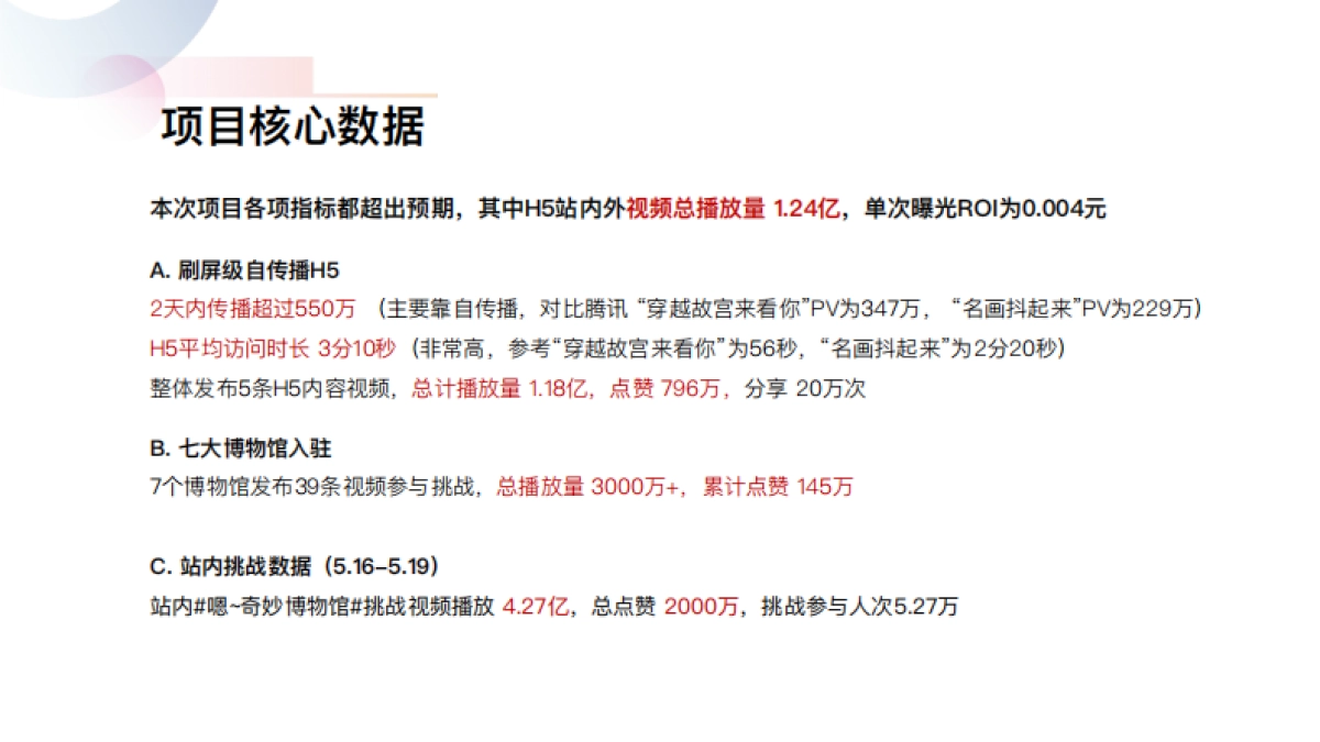 抖音x七大博物馆合作总结案_第3页