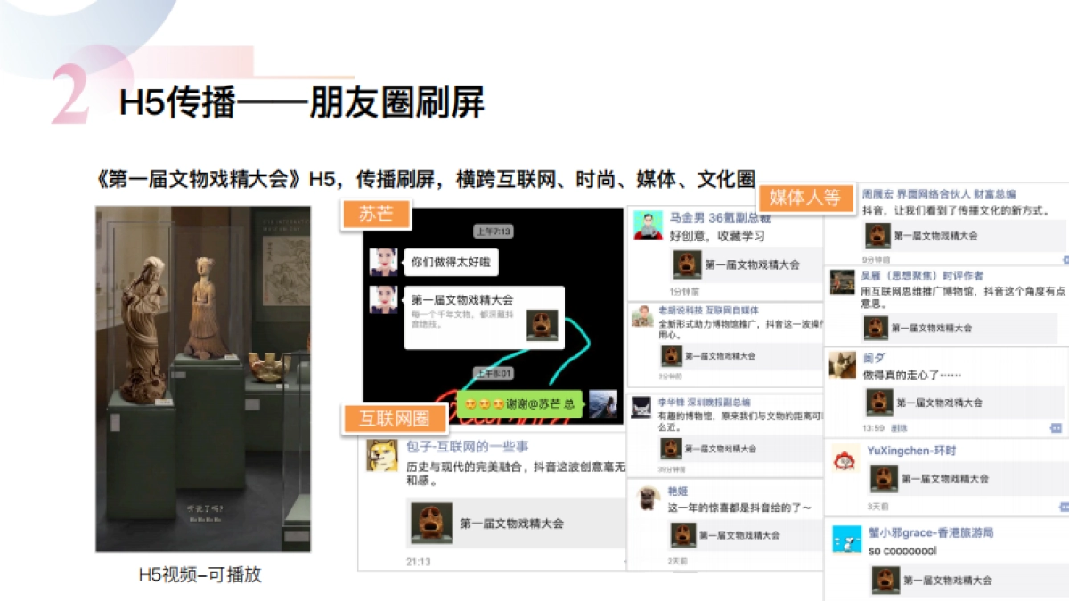 抖音x七大博物馆合作总结案_第8页