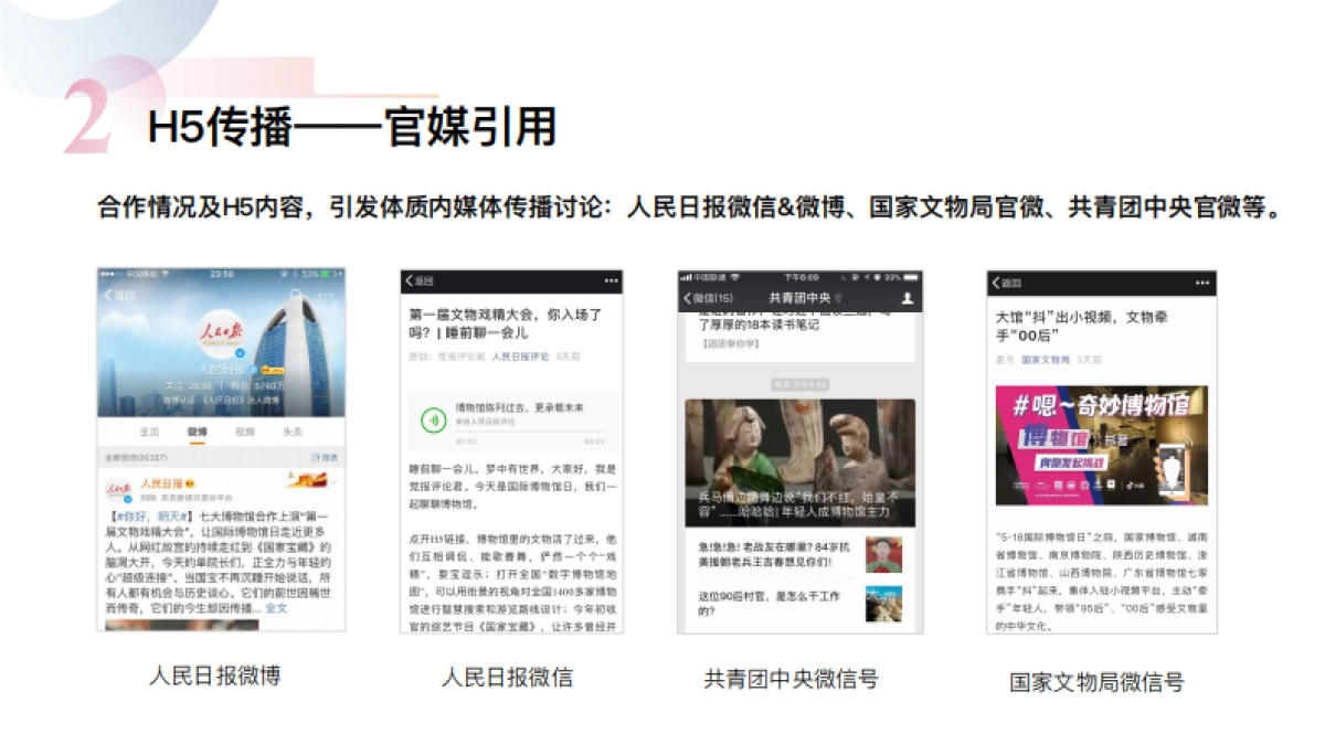 抖音x七大博物馆合作总结案_第9页