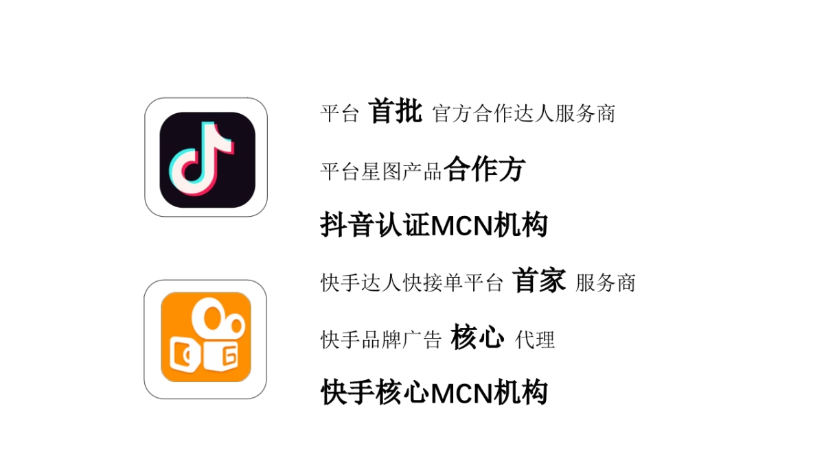 抖音代运营—汽车账号代运营方案_第4页
