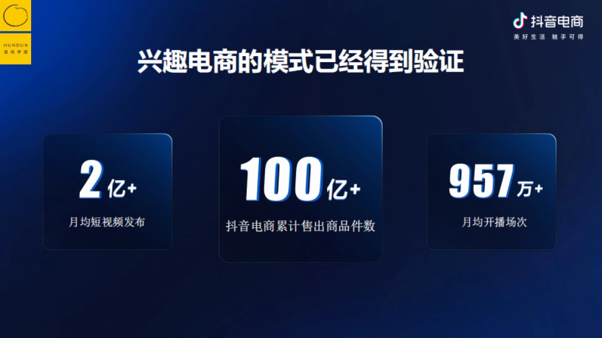 抖音电商&混沌学园：抖音电商的底层逻辑-如何围绕增量价值做经营_第3页