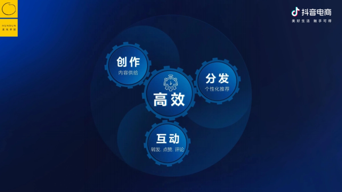 抖音电商&混沌学园：抖音电商的底层逻辑-如何围绕增量价值做经营_第9页