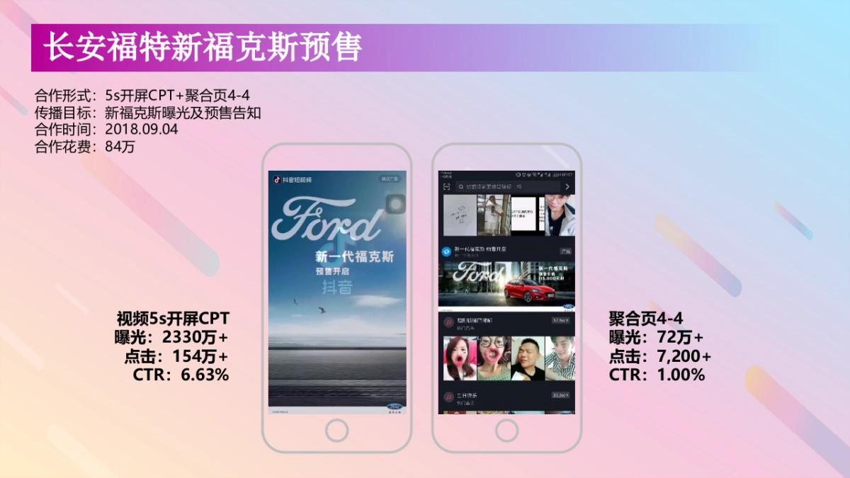 长安福特DouAd抖音商业营销解决方案_第5页