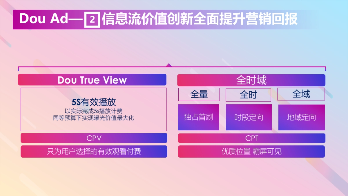 长安福特DouAd抖音商业营销解决方案_第9页
