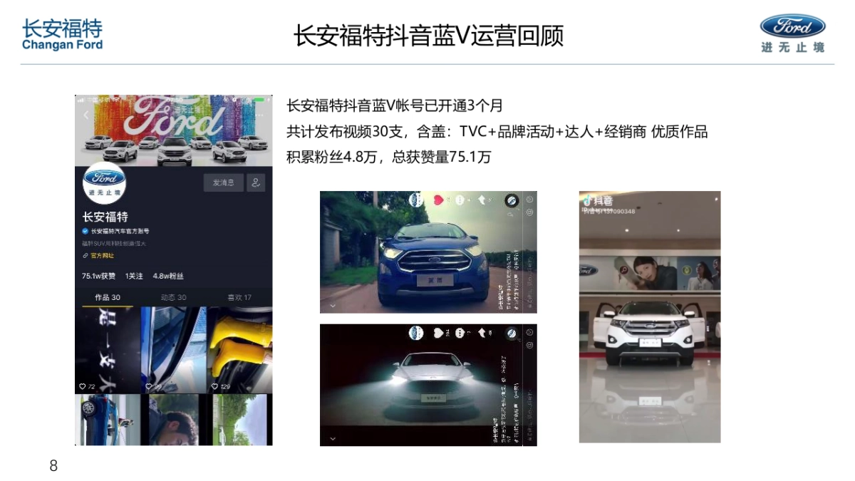 长安福特抖音合作汇总_第8页
