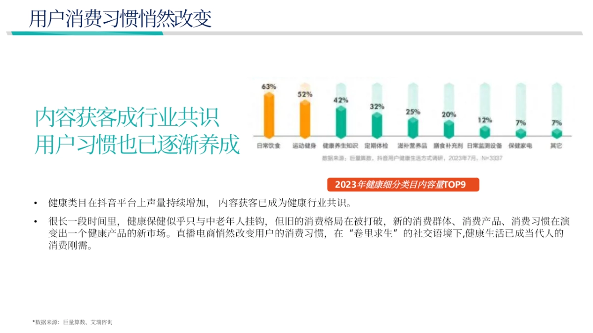 长广熙体检抖店运营方案_第5页