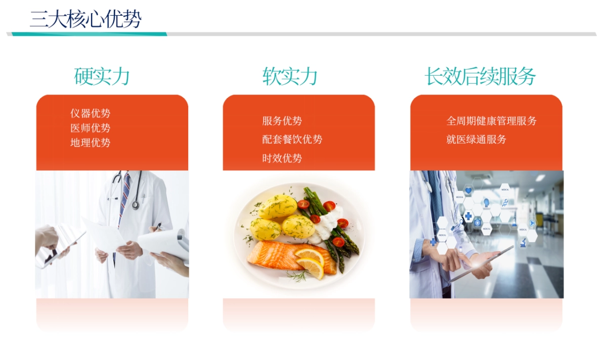 长广熙体检抖店运营方案_第7页