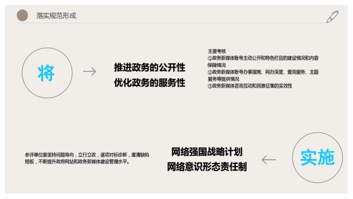 政务新媒体抖音代运营方案PPT_第7页