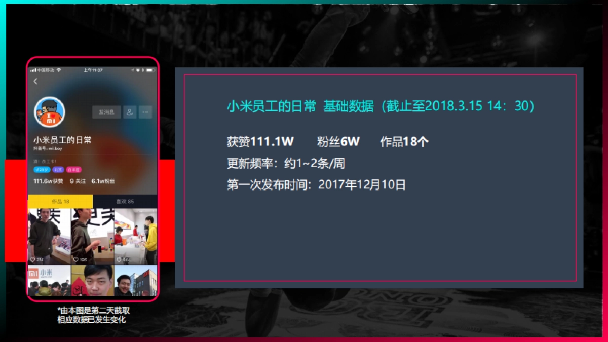 支付宝小米手机抖音账号分析_第10页