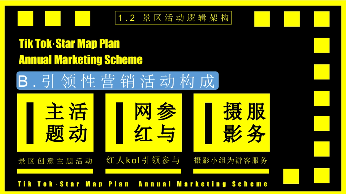 重庆旅游集团-《全民抖音·星途计划》抖音推广新媒体营销策划方案_第10页