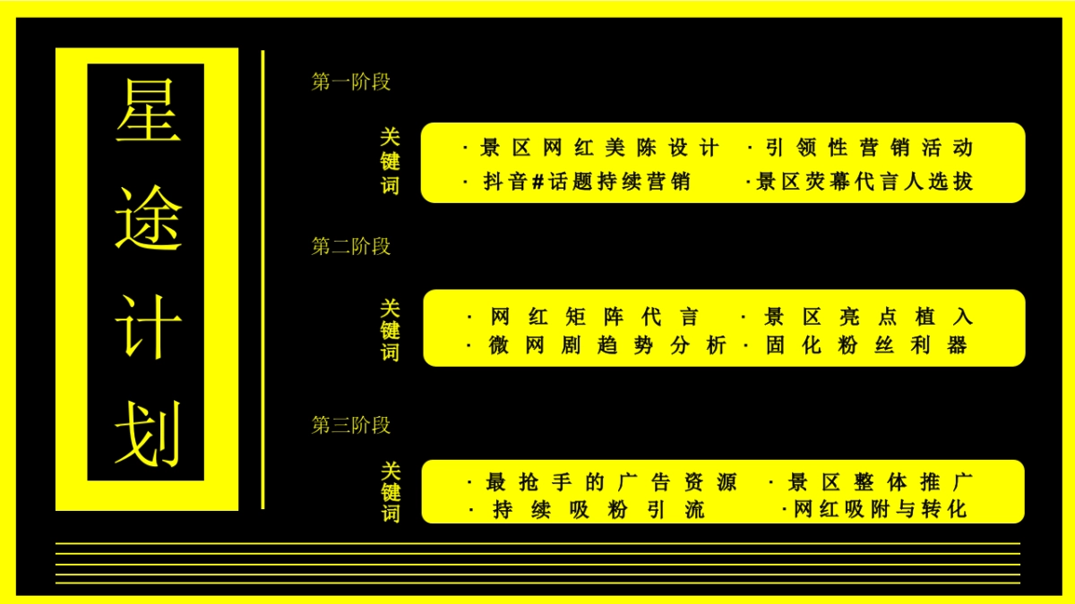 重庆旅游集团-《全民抖音·星途计划》抖音推广新媒体营销策划方案_第4页