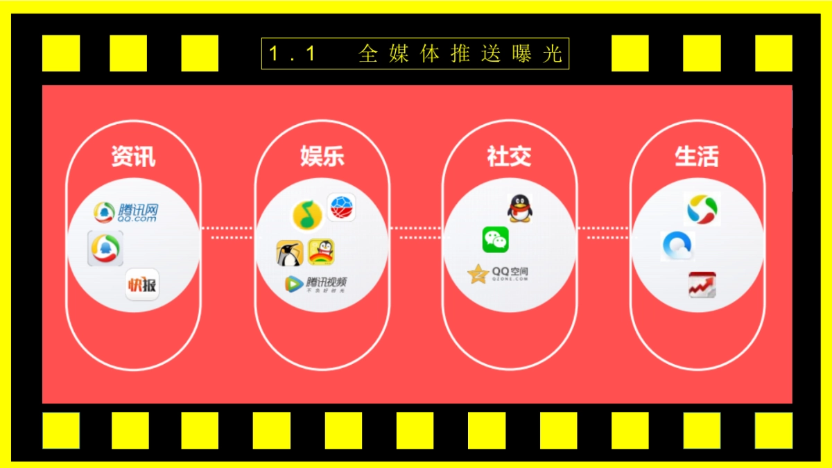 重庆旅游集团-《全民抖音·星途计划》抖音推广新媒体营销策划方案_第6页