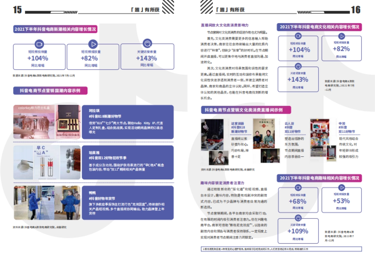 抖音电商大促营销宝典-抖音电商-87P_第9页