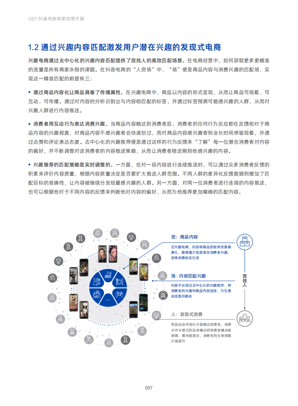 抖音电商商家经营手册_第7页