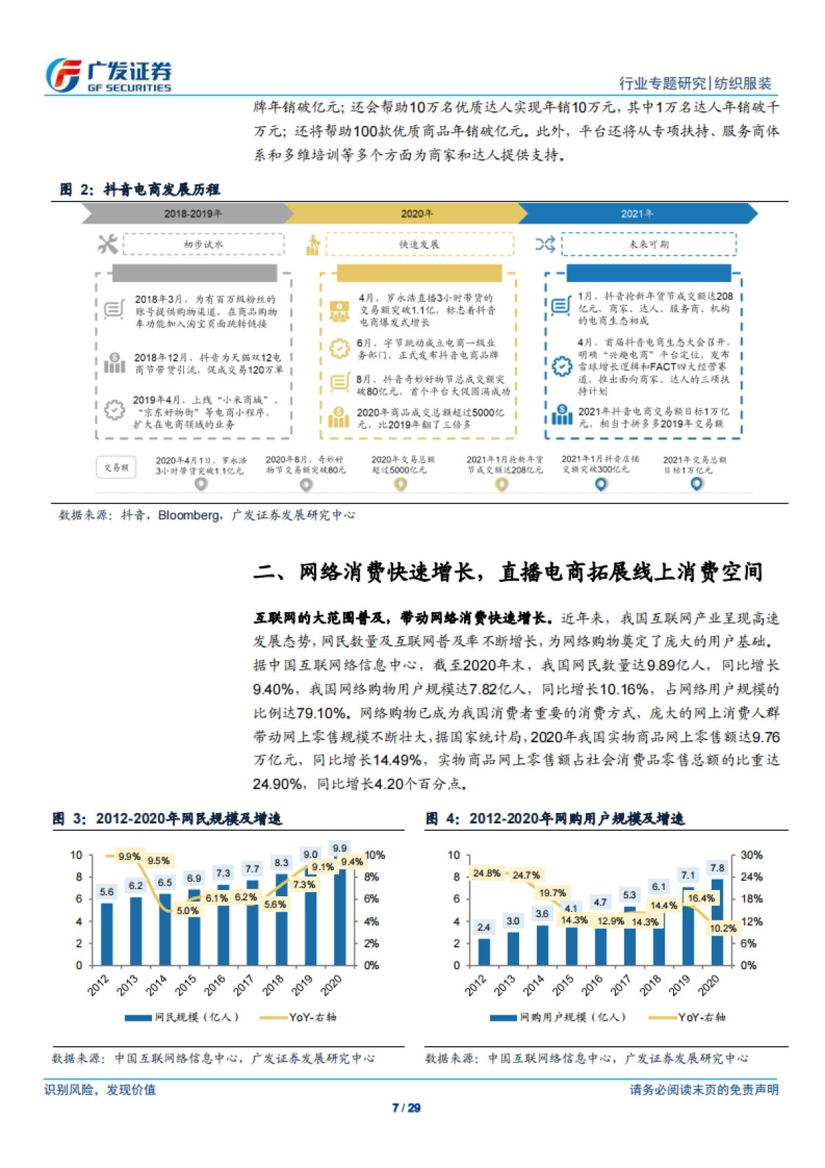 抖音电商未来发展空间广阔，服装品牌有望依托抖音电商实现突围-广发证券_第7页