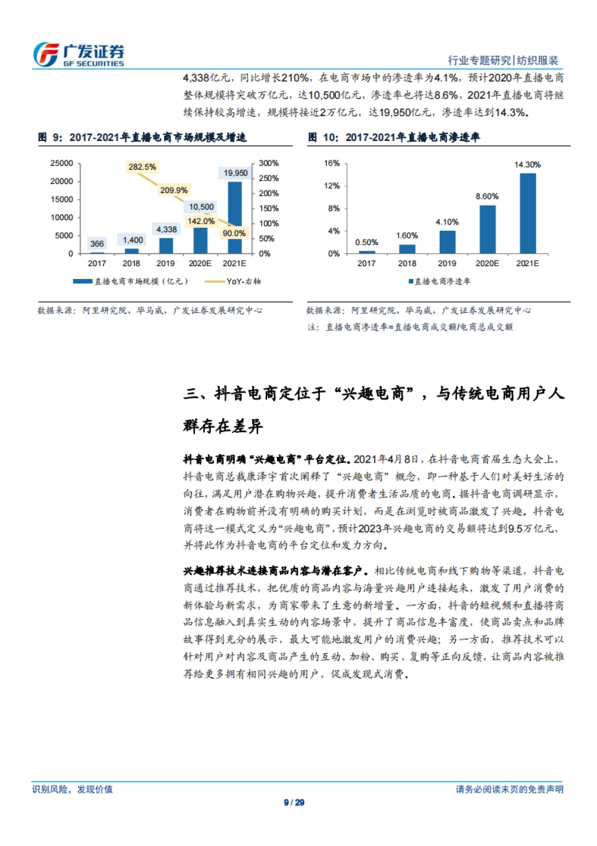 抖音电商未来发展空间广阔，服装品牌有望依托抖音电商实现突围-广发证券_第9页