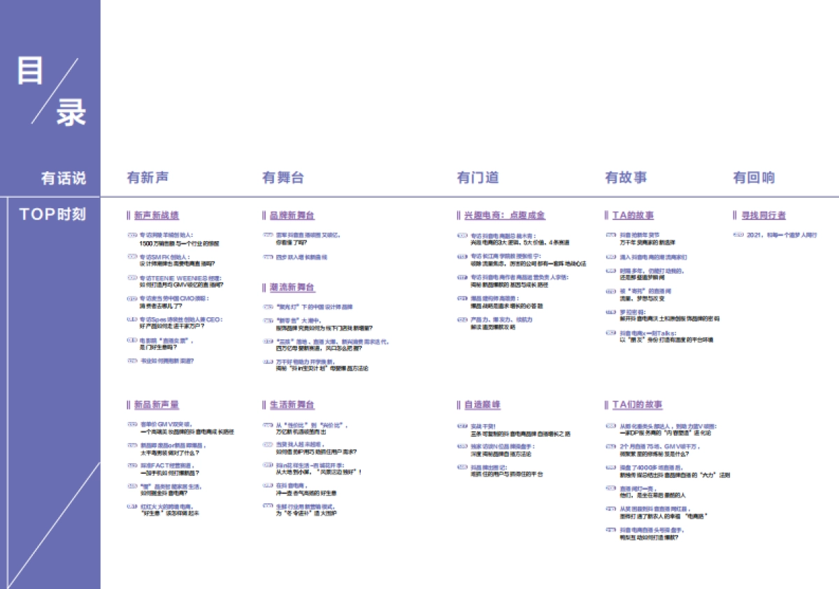抖音电商新观察年终特刊-抖音电商_第3页