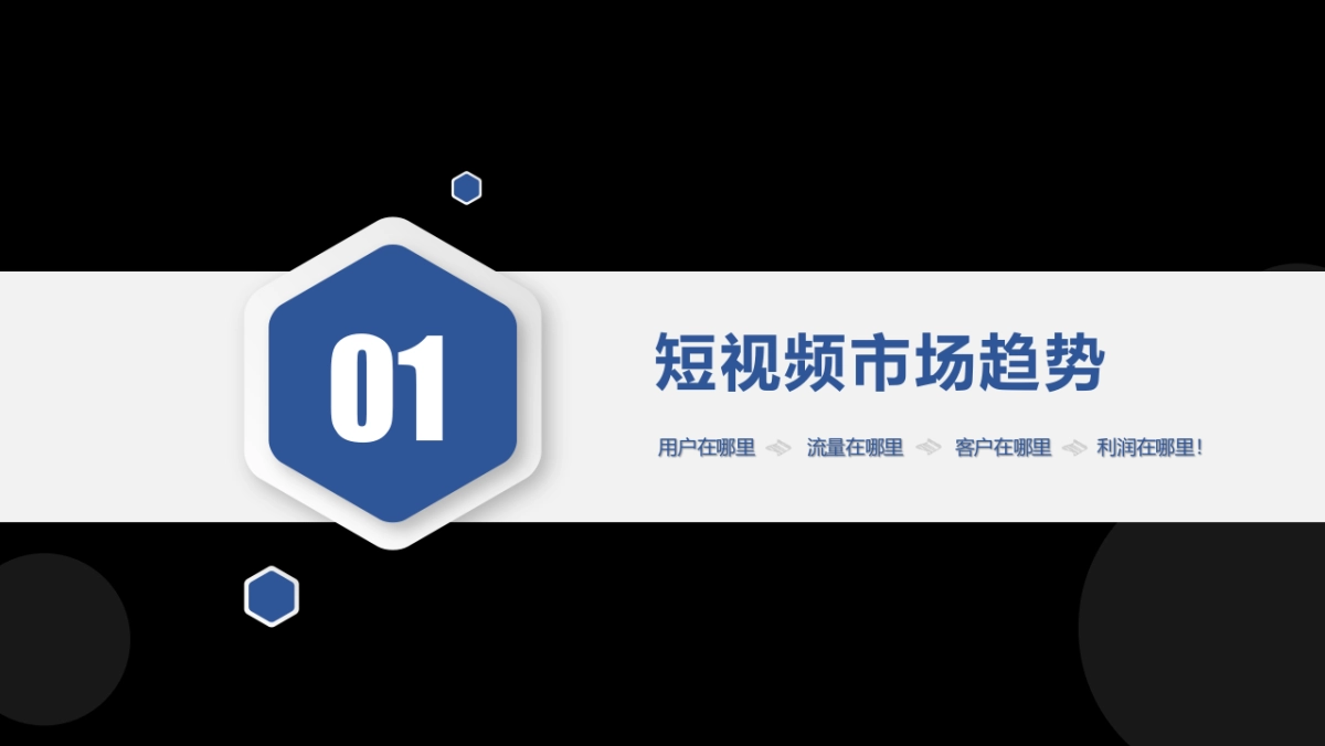 抖音短视频直播代运营方案&价格_第3页