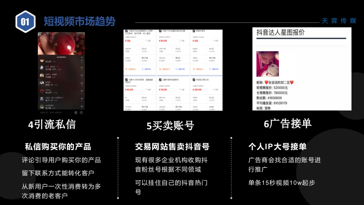 抖音短视频直播代运营方案&价格_第9页