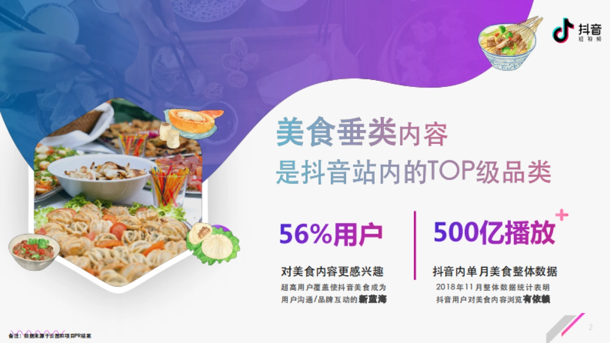 抖音嗨吃节-通发版final_第2页