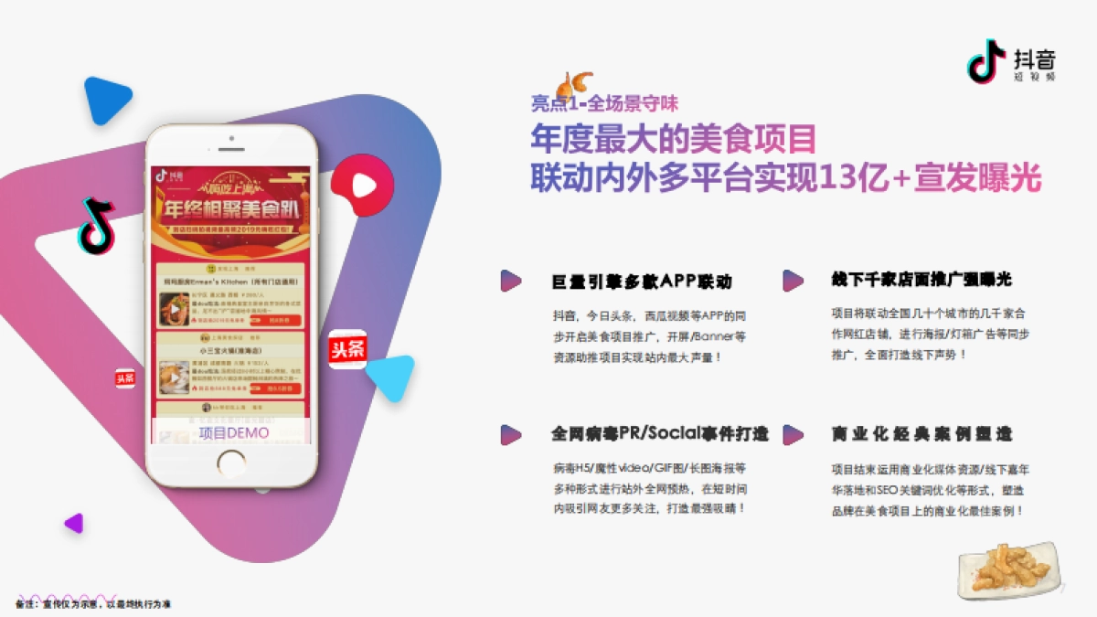 抖音嗨吃节-通发版final_第7页