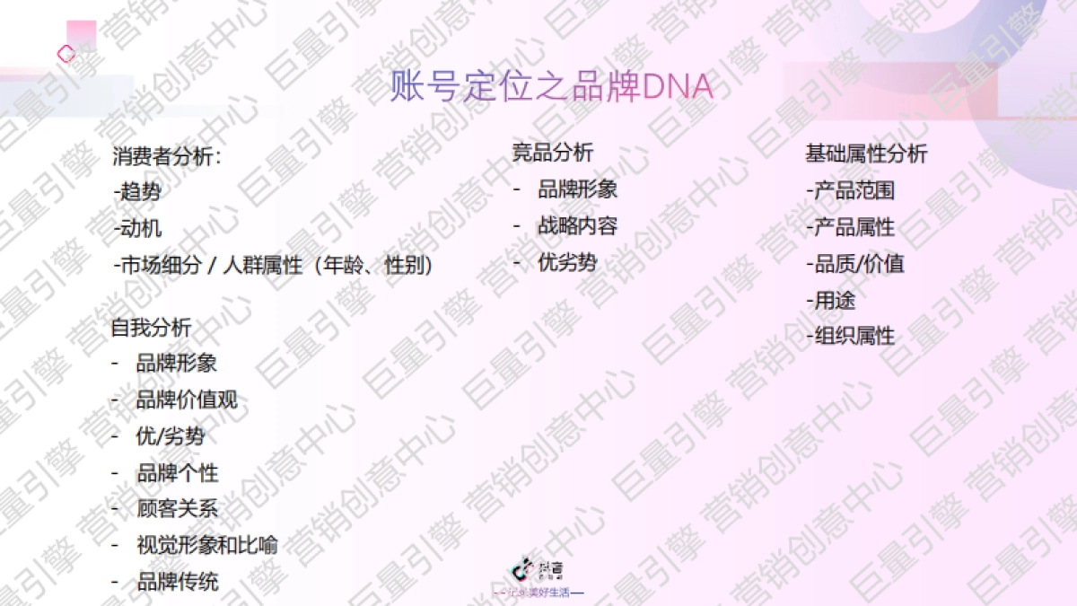 抖音企业号定位及罗盘分析_第5页