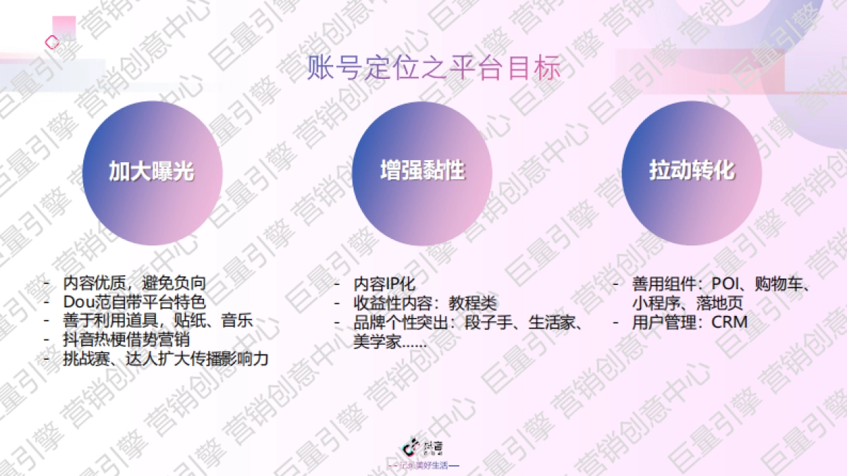 抖音企业号定位及罗盘分析_第6页