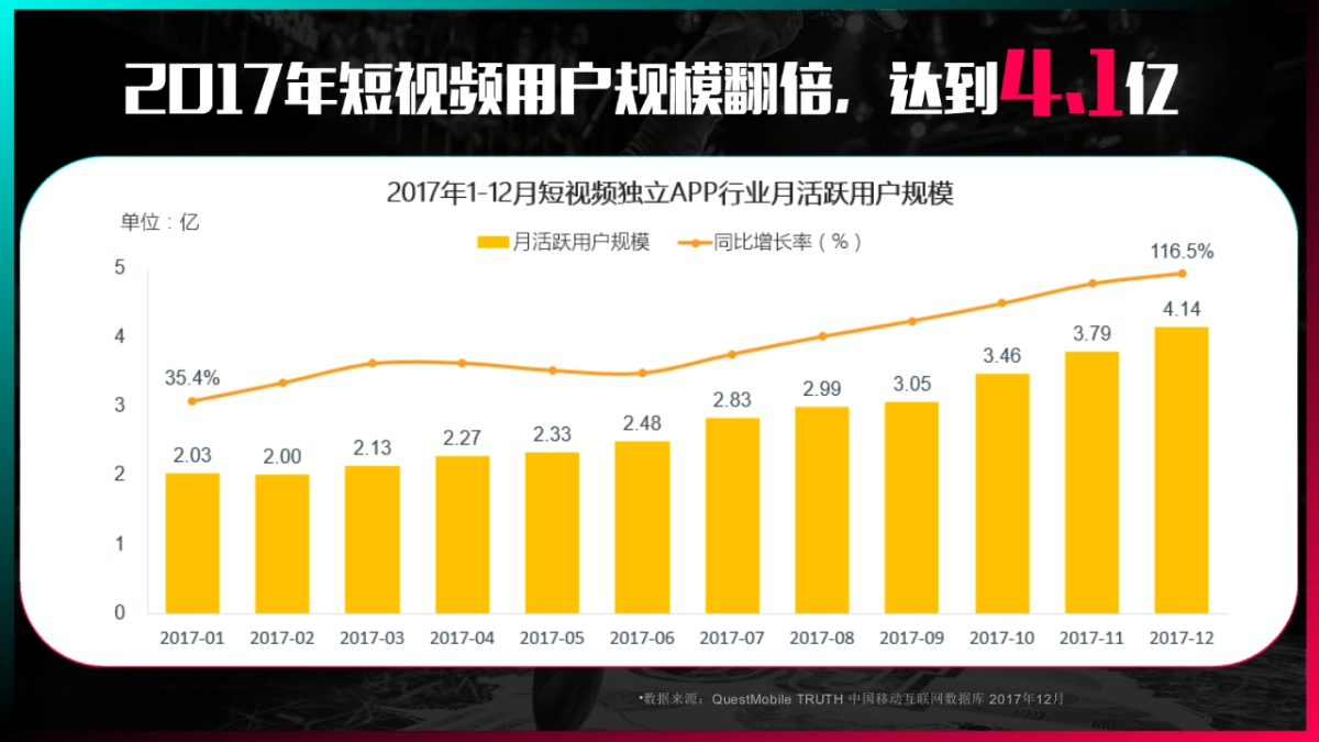抖音全系产品营销方案_第6页