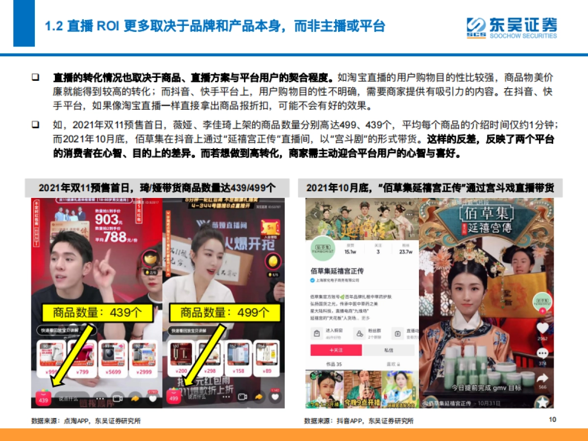 抖音时代，详解品牌商家加速布局抖音的商业逻辑-东吴证券-55页_第10页