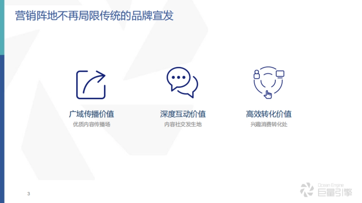 抖音长效营销产品解决方案_第3页