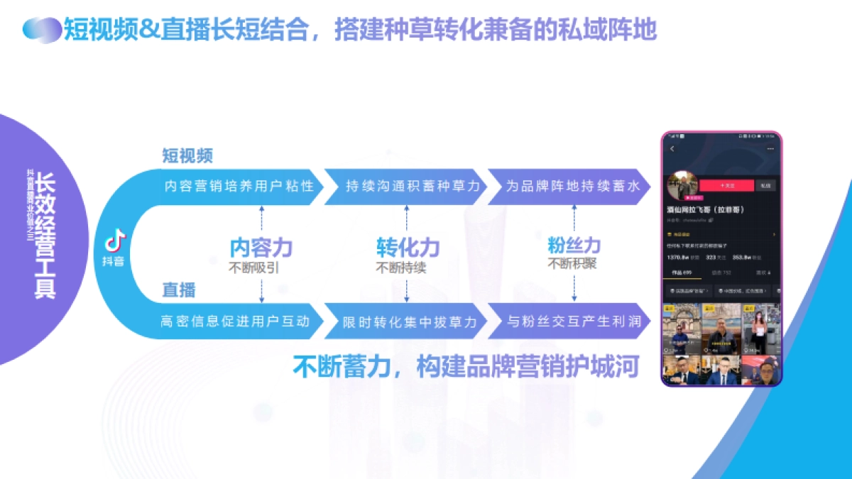 抖音直播产品手册_第8页