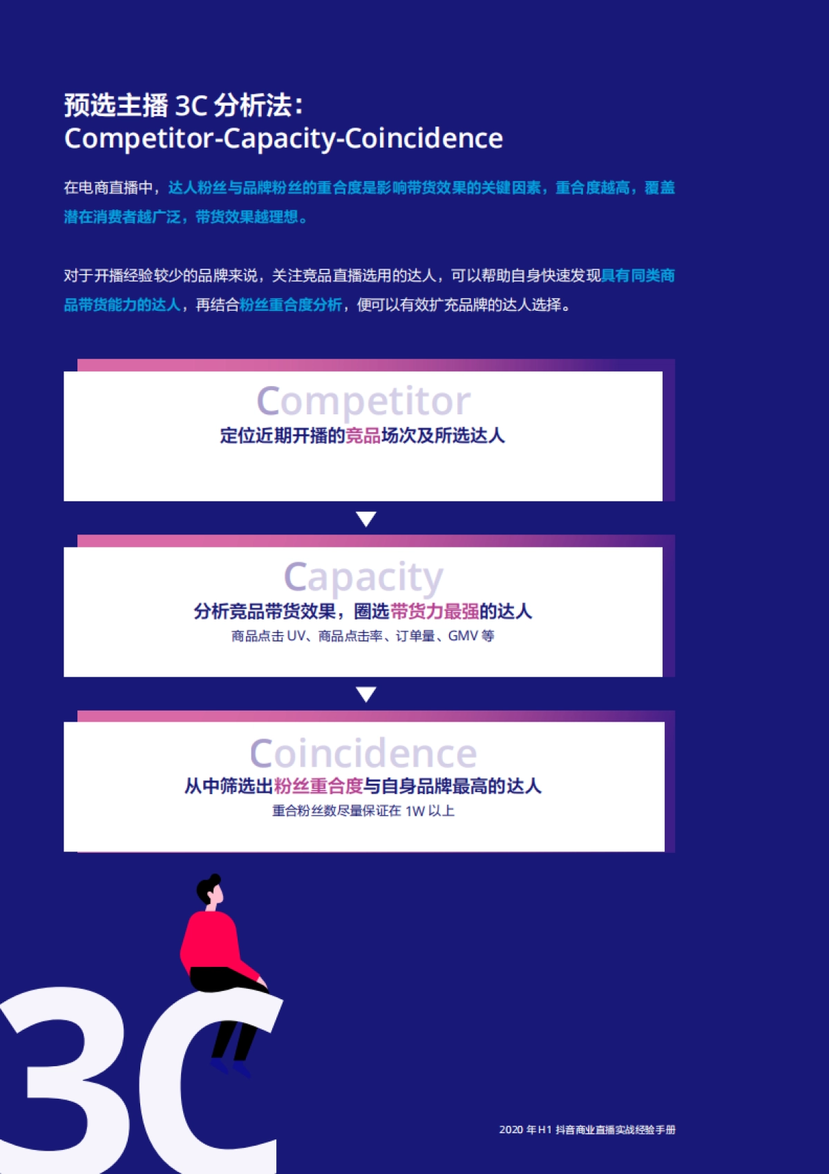 抖音直播营销实战经验手册_第10页