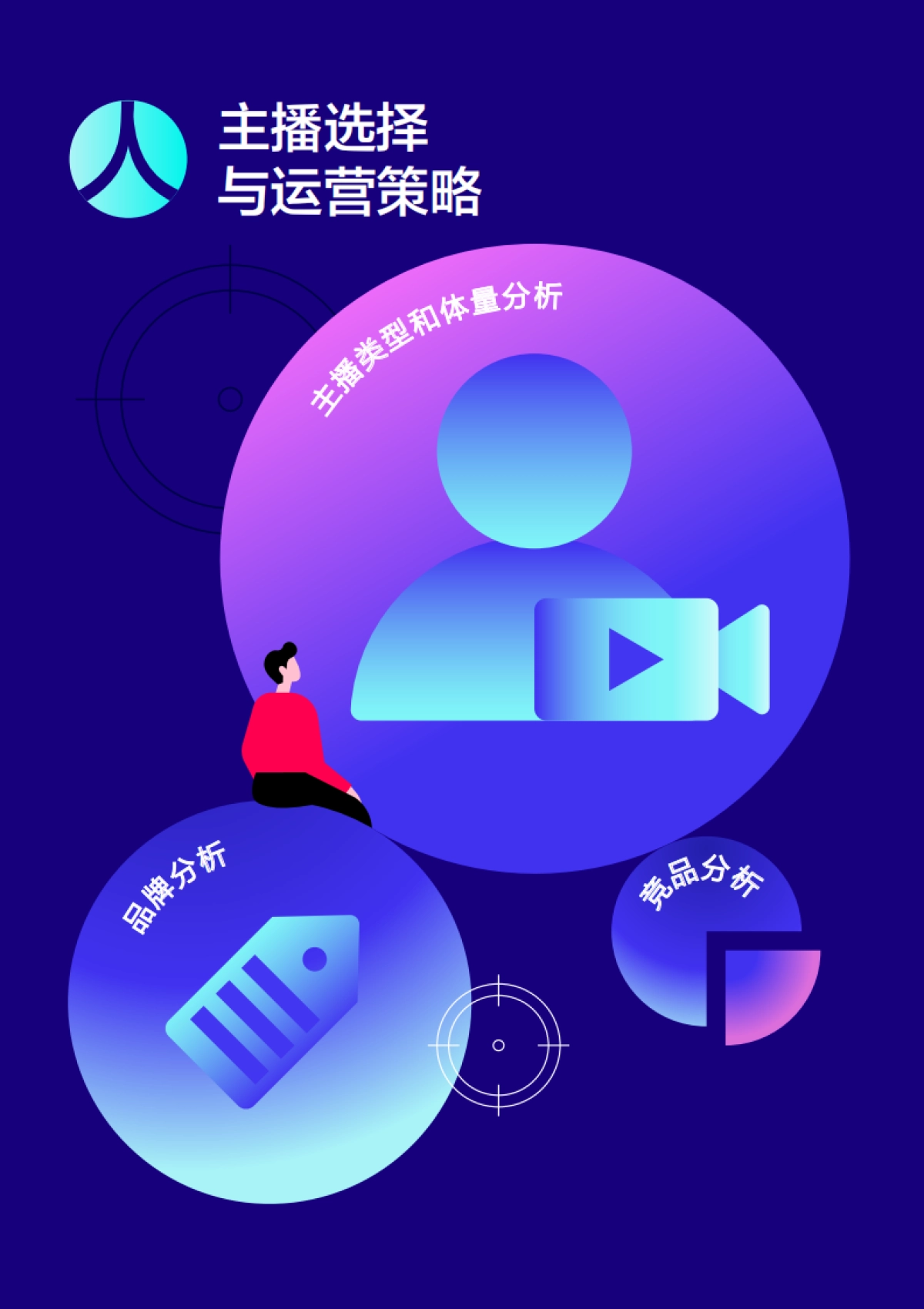 抖音直播营销实战经验手册第一期_第4页