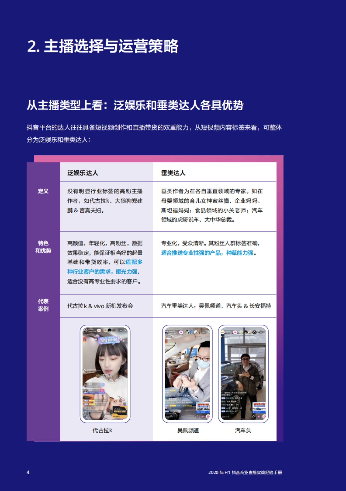 抖音直播营销实战经验手册第一期_第6页