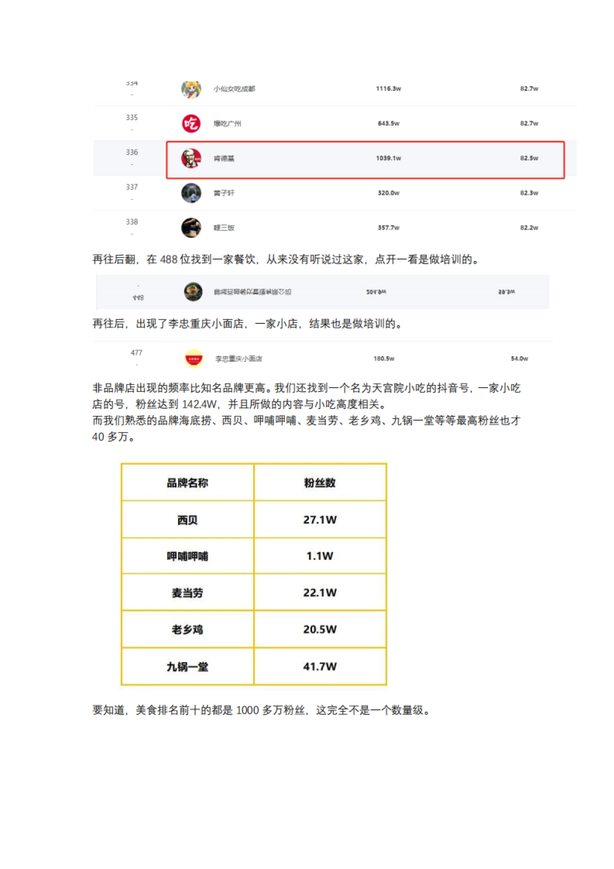 短视频营销实战手记全套16：我分析海底捞、西贝等100多个抖音号，揭秘餐饮店如何获客_第2页