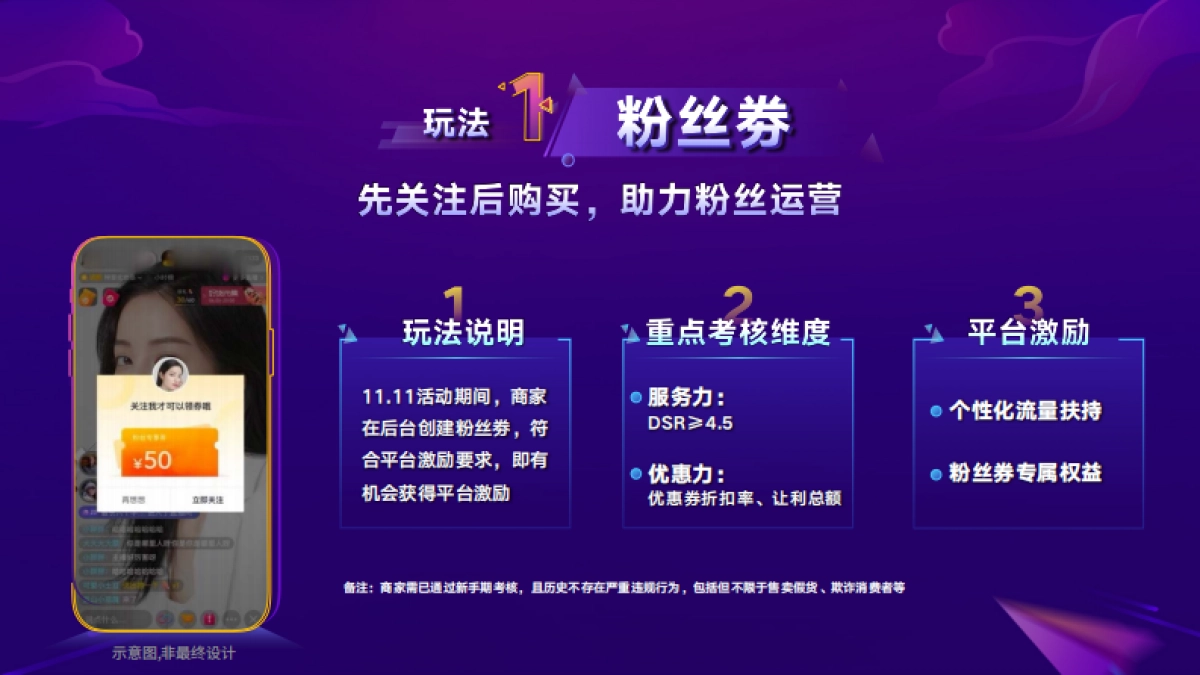 共赢未来玩转11.11抖音宠粉节_第5页