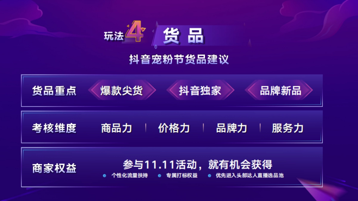 共赢未来玩转11.11抖音宠粉节_第8页