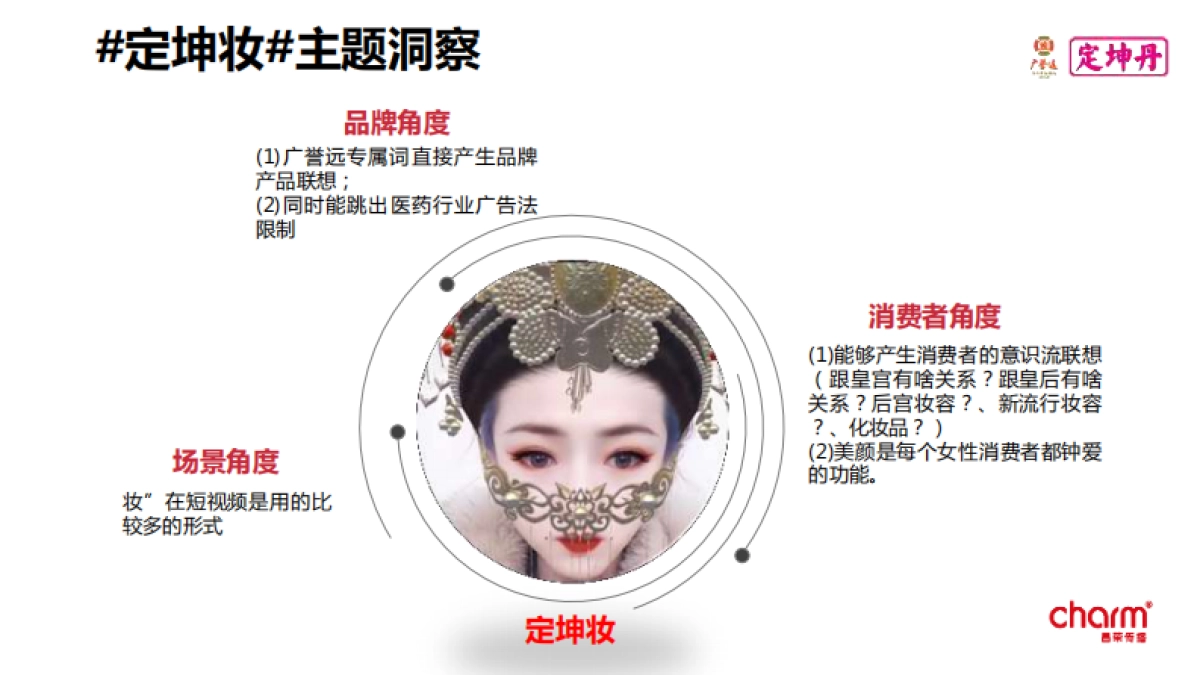 广誉远118定坤妆118抖音挑战赛_第7页