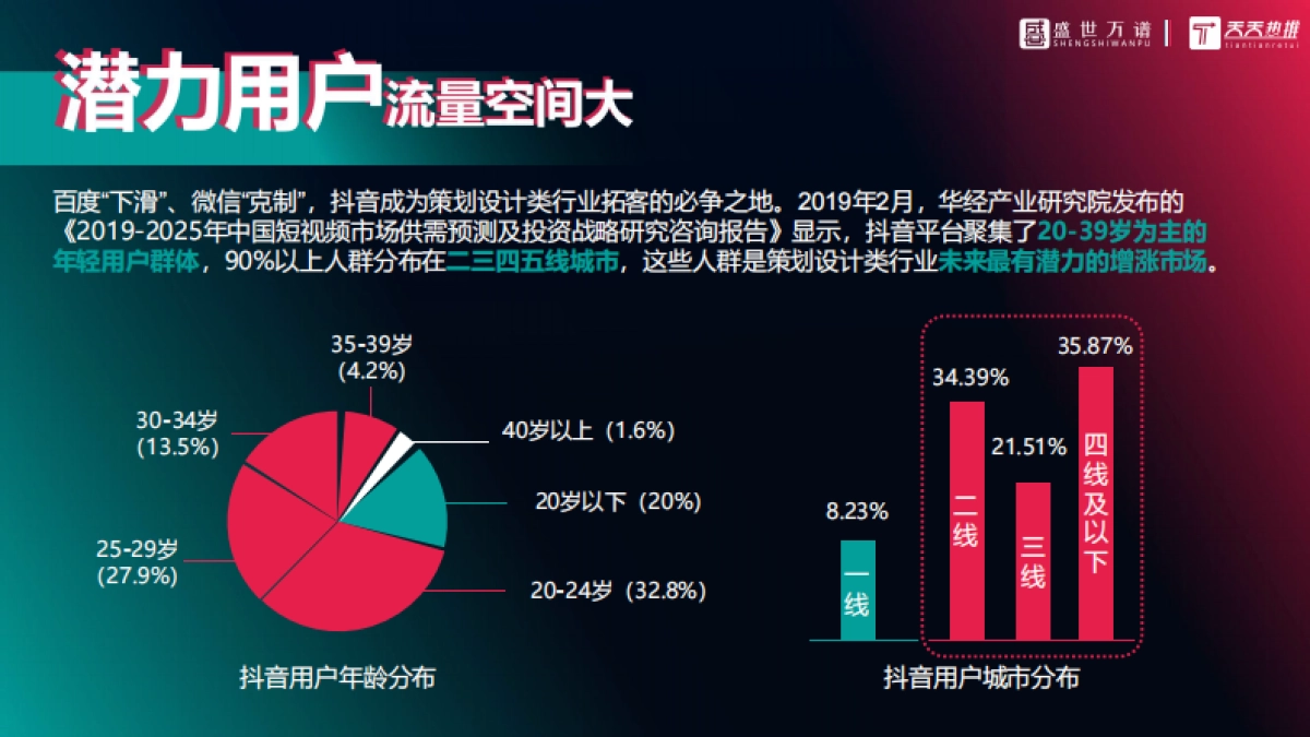 活动策划类抖音代运营方案（综合）_第3页