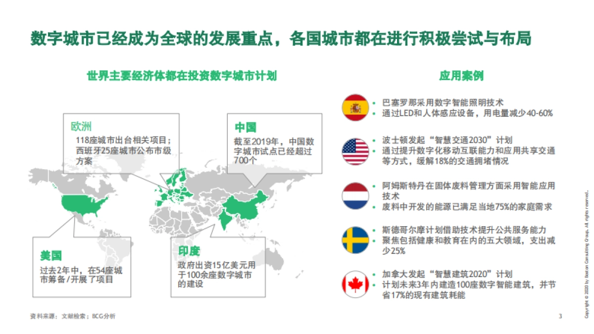 建设数字城市,释放数字生命力-APEC&BCG&巨量引擎&抖音_第4页