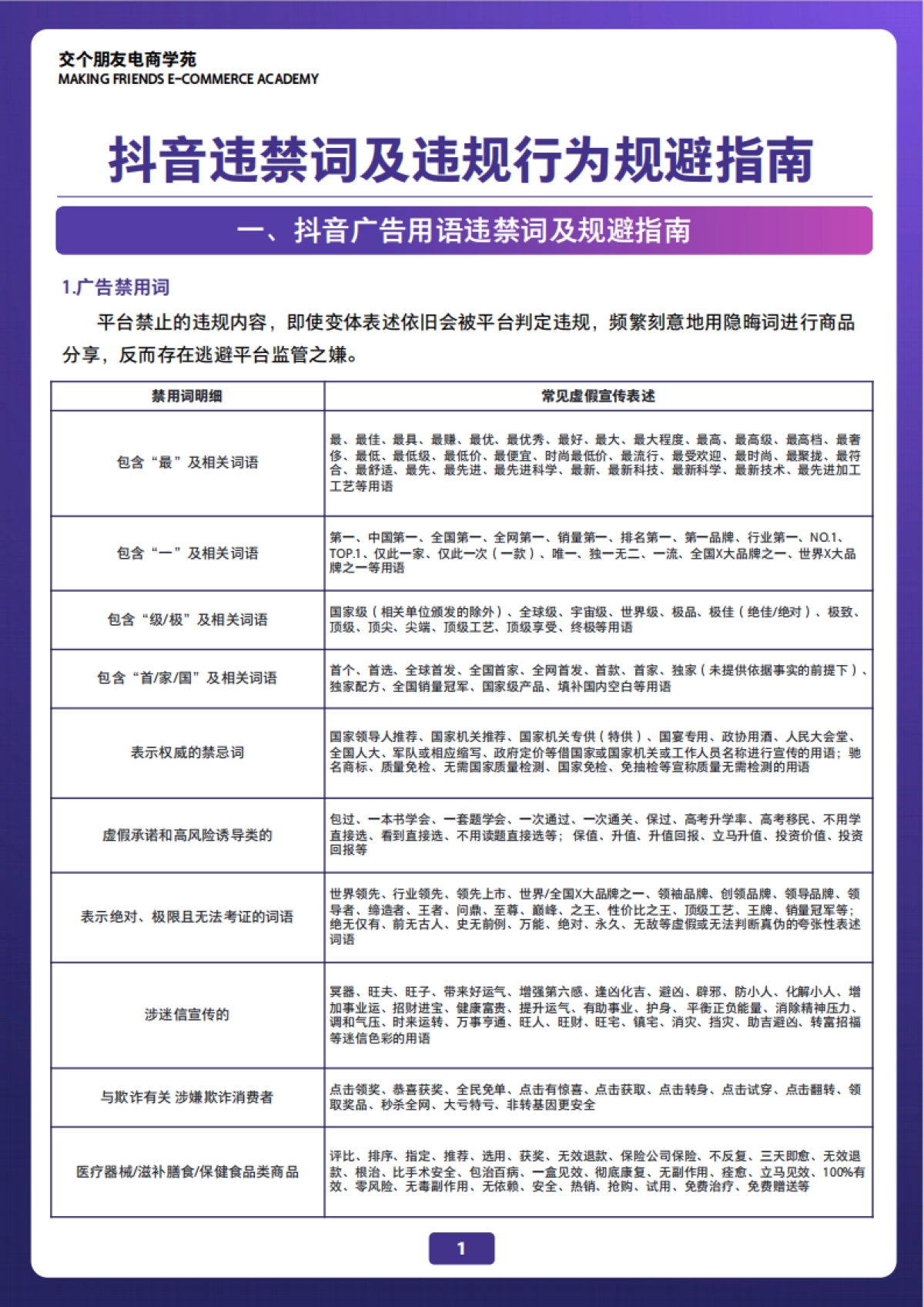 交个朋友-2023抖音直播注意事项_第3页